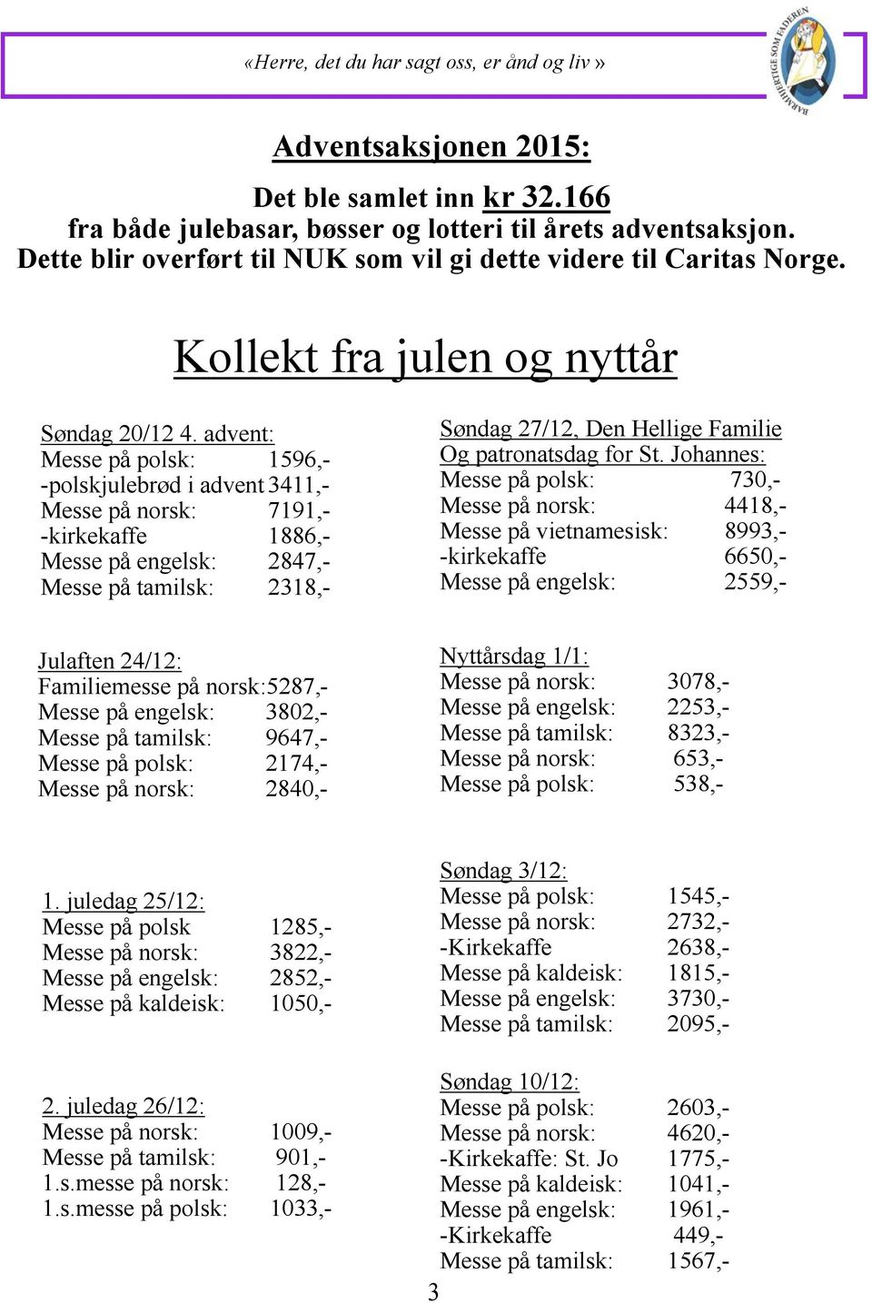 advent: Messe på polsk: 1596,- -polskjulebrød i advent 3411,- Messe på norsk: 7191,- -kirkekaffe 1886,- Messe på engelsk: 2847,- Messe på tamilsk: 2318,- Søndag 27/12, Den Hellige Familie Og