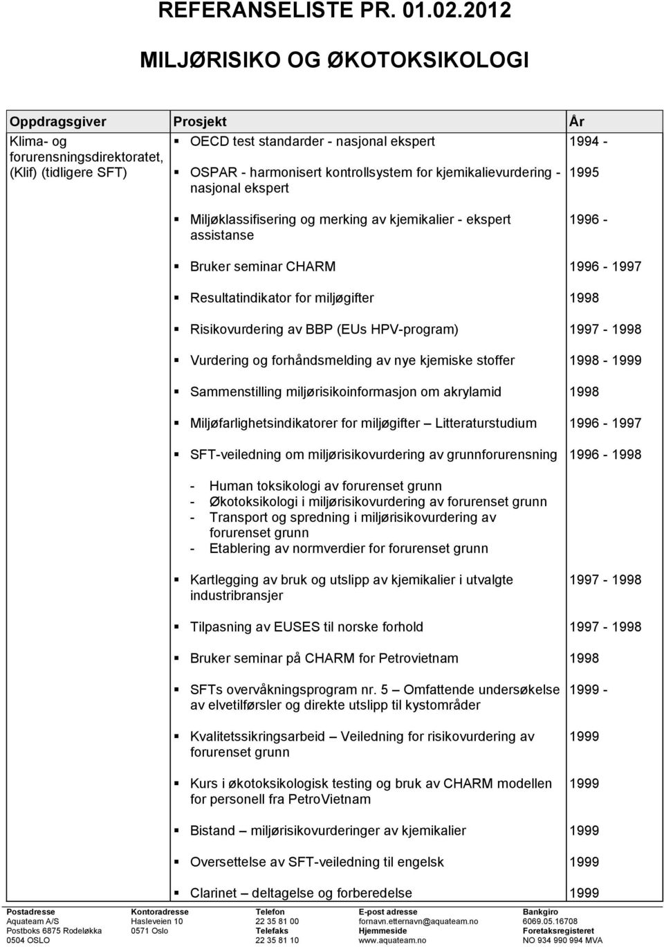 kontrollsystem for kjemikalievurdering - 1995 nasjonal ekspert Miljøklassifisering og merking av kjemikalier - ekspert assistanse Bruker seminar CHARM Resultatindikator for miljøgifter