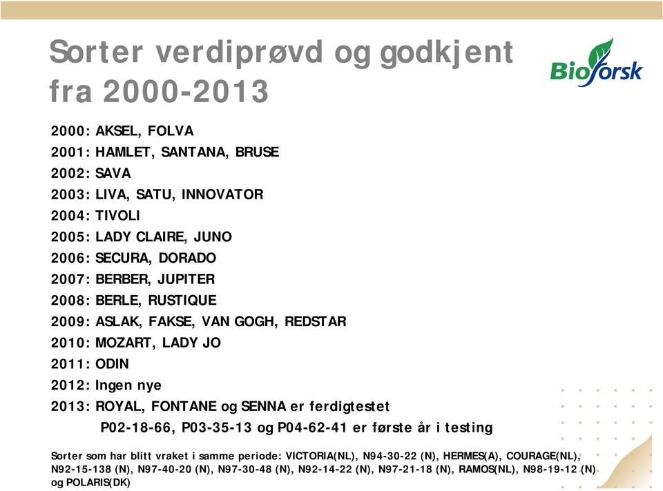 Ingen nye 2013: ROYAL, FONTANE og SENNA er ferdigtestet P02-18-66, P03-35-13 og P04-62-41 er første år i testing Sorter som har blitt vraket i samme periode: