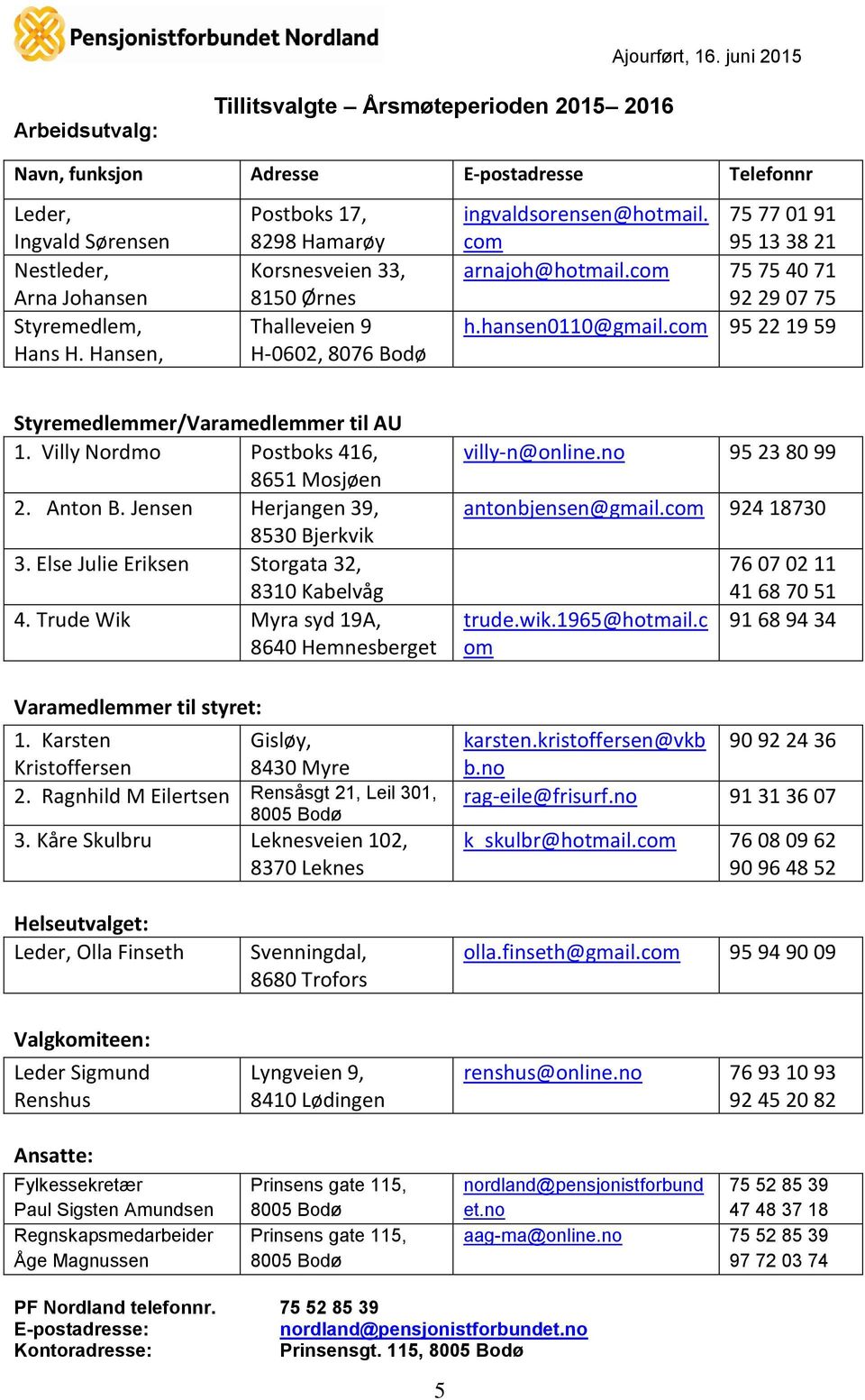 hansen0110@gmail.com 95 22 19 59 Styremedlemmer/Varamedlemmer til AU 1. Villy Nordmo Postboks 416, 8651 Mosjøen 2. Anton B. Jensen Herjangen 39, 8530 Bjerkvik 3.