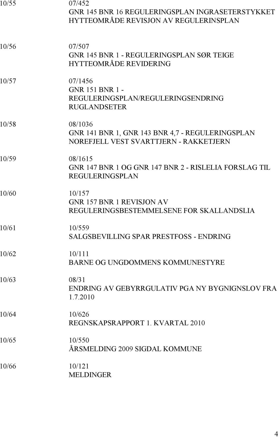 147 BNR 2 - RISLELIA FORSLAG TIL REGULERINGSPLAN 10/60 10/157 GNR 157 BNR 1 REVISJON AV REGULERINGSBESTEMMELSENE FOR SKALLANDSLIA 10/61 10/559 SALGSBEVILLING SPAR PRESTFOSS - ENDRING 10/62 10/111