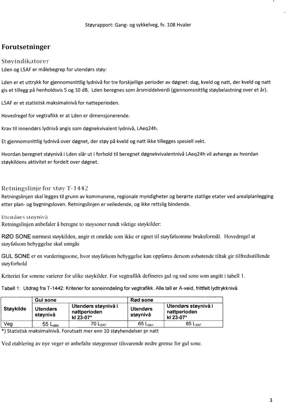 Hovedregel for vegtrafikk er at Lden er dimensjonerende. Krav til innendørs lydnivå angis som døgnekvivalent lydnivå, LAeq24h.