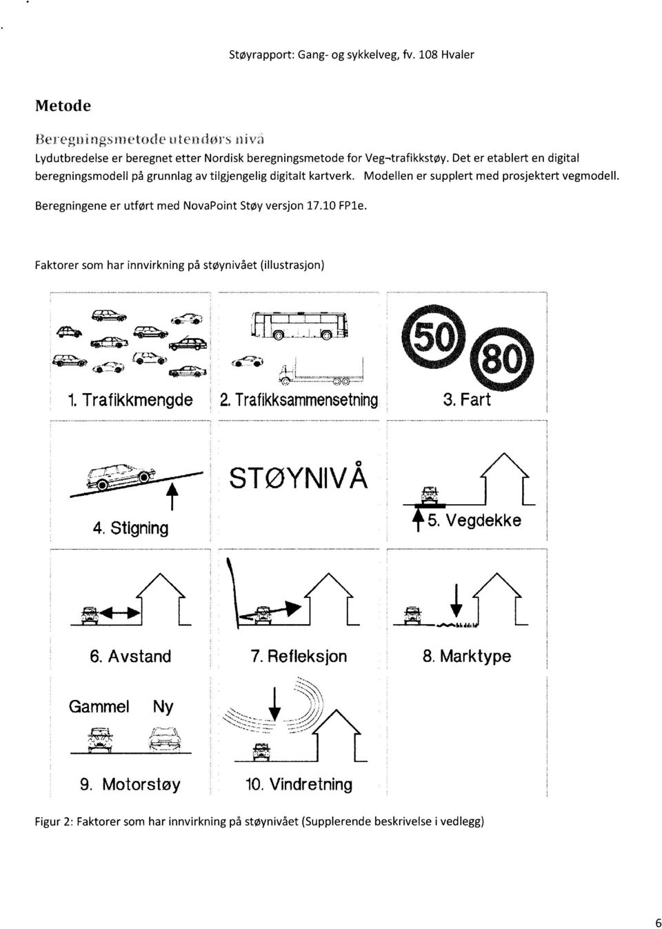 Beregningene er utført med NovaPoint Støy versjon 17.10 FP1e. Faktorer som har innvirkning på støynivået (illustrasjon) 14~ I.1_0, 1.Trafikkmengde 2.