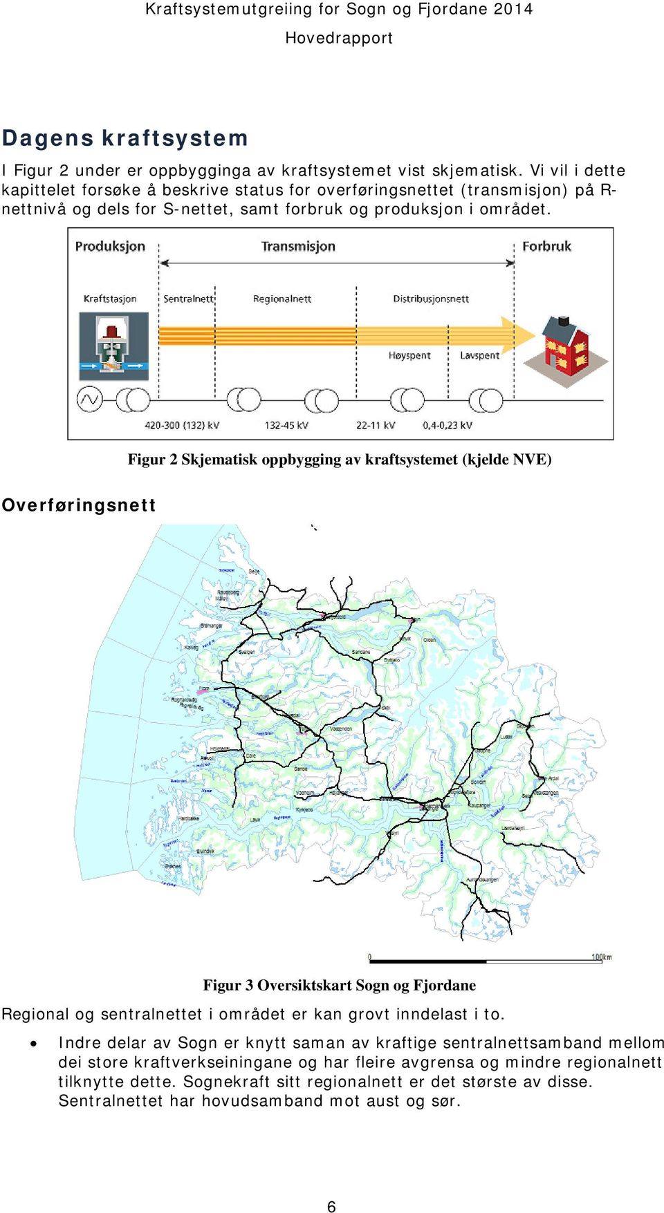 Figur 2 Skjematisk oppbygging av kraftsystemet (kjelde NVE) Overføringsnett Figur 3 Oversiktskart Sogn og Fjordane Regional og sentralnettet i området er kan grovt inndelast