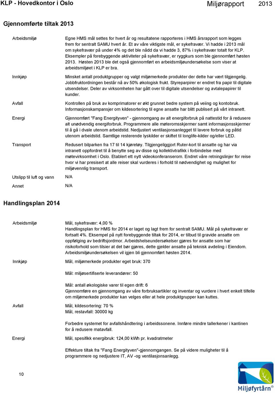 Eksempler på forebyggende aktiviteter på sykefravær, er ryggkurs som ble gjennomført høsten 2013.