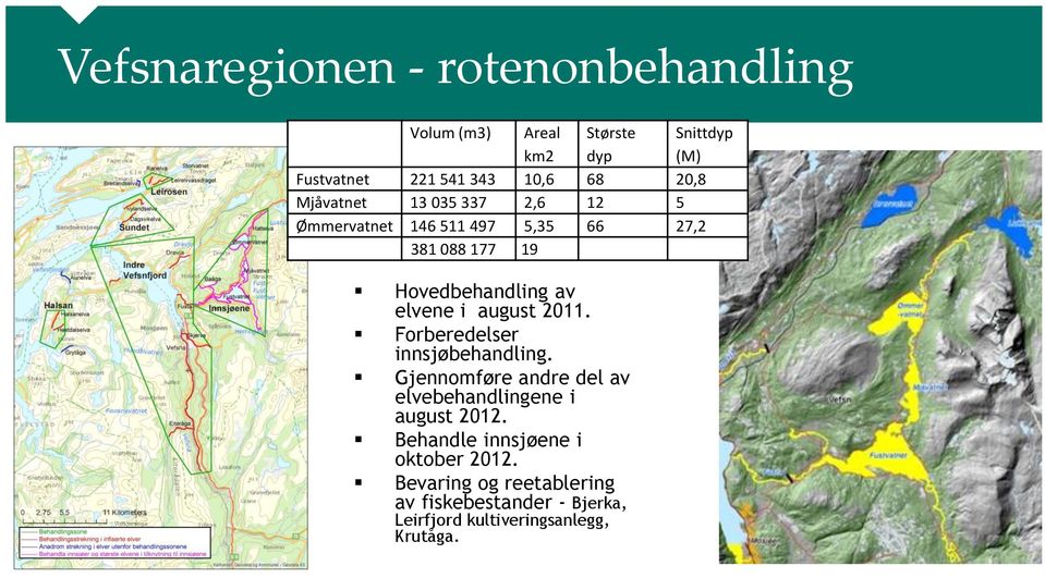 i august 2011. Forberedelser innsjøbehandling. Gjennomføre andre del av elvebehandlingene i august 2012.