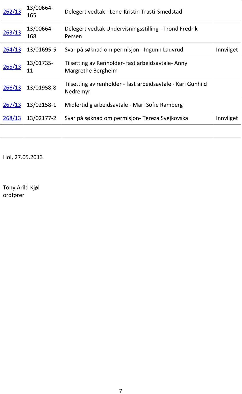 Margrethe Bergheim 266/13 13/01958-8 Tilsetting av renholder - fast arbeidsavtale - Kari Gunhild Nedremyr 267/13 13/02158-1