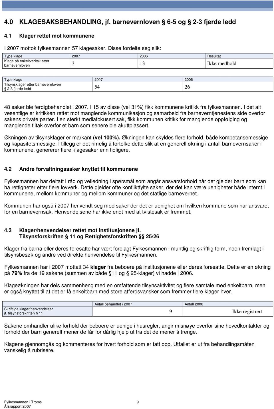 saker ble ferdigbehandlet i 2007. I 15 av disse (vel 31%) fikk kommunene kritikk fra fylkesmannen.