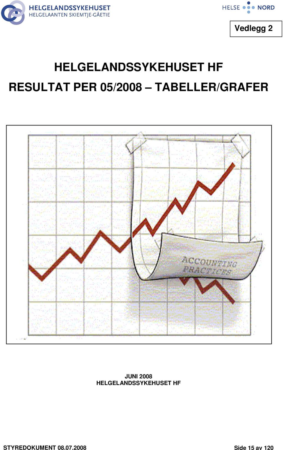 TABELLER/GRAFER JUNI 2008
