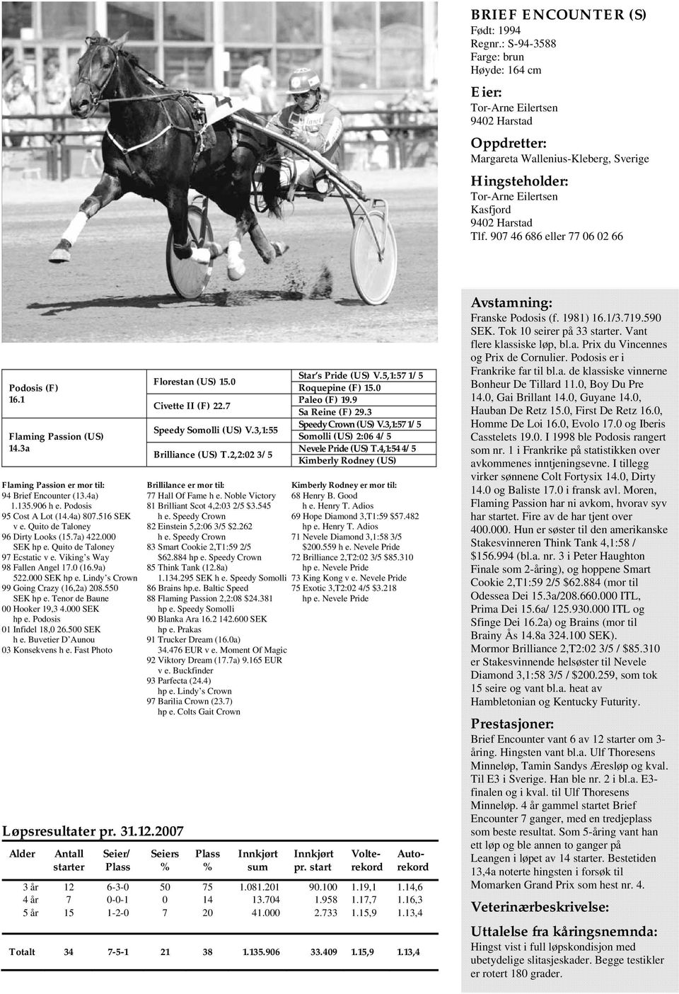 Flaming Passion (US).a Flaming Passion er mor til: 9 Brief Encounter (.a)..9 h e. Podosis 9 Cost A Lot (.a) 87. SEK v e. Quito de Taloney 9 Dirty Looks (.7a). SEK hp e.