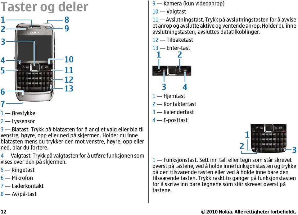 Trykk på blatasten for å angi et valg eller bla til venstre, høyre, opp eller ned på skjermen. Holder du inne blatasten mens du trykker den mot venstre, høyre, opp eller ned, blar du fortere.