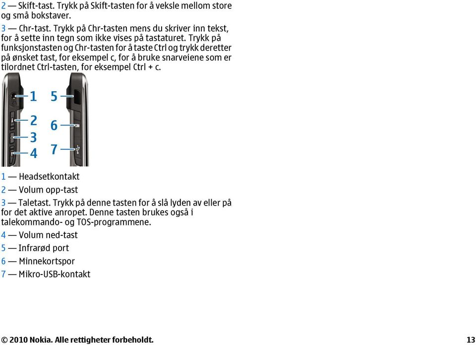 Trykk på funksjonstasten og Chr-tasten for å taste Ctrl og trykk deretter på ønsket tast, for eksempel c, for å bruke snarveiene som er tilordnet Ctrl-tasten, for