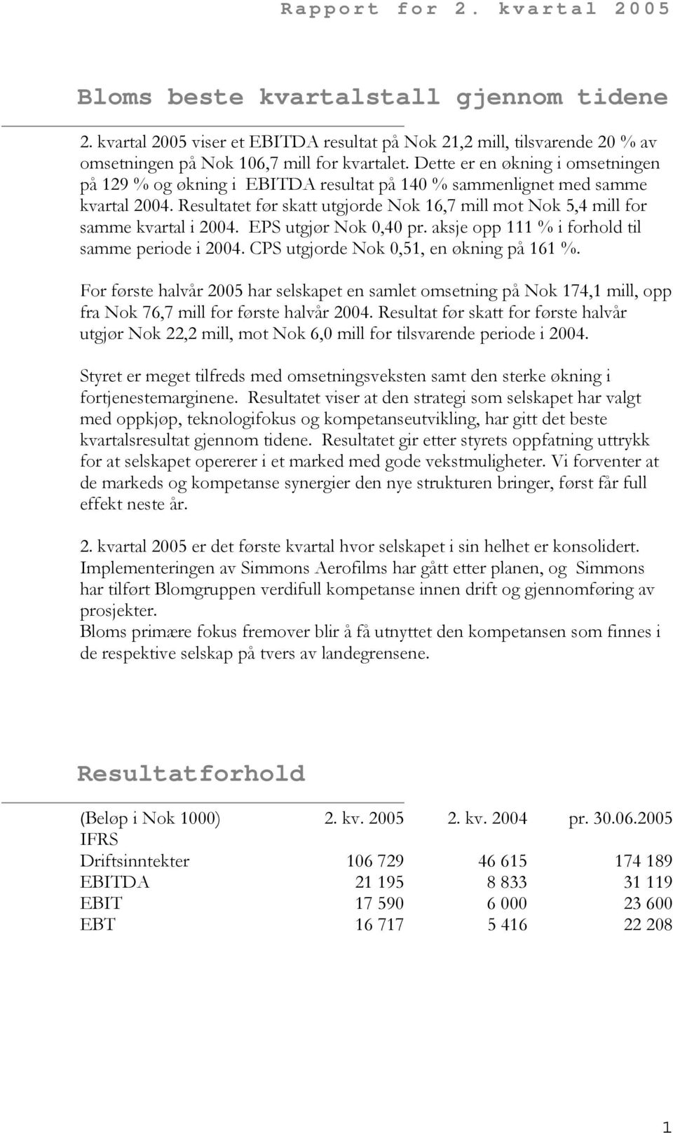 Resultatet før skatt utgjorde Nok 16,7 mill mot Nok 5,4 mill for samme kvartal i 2004. EPS utgjør Nok 0,40 pr. aksje opp 111 % i forhold til samme periode i 2004.