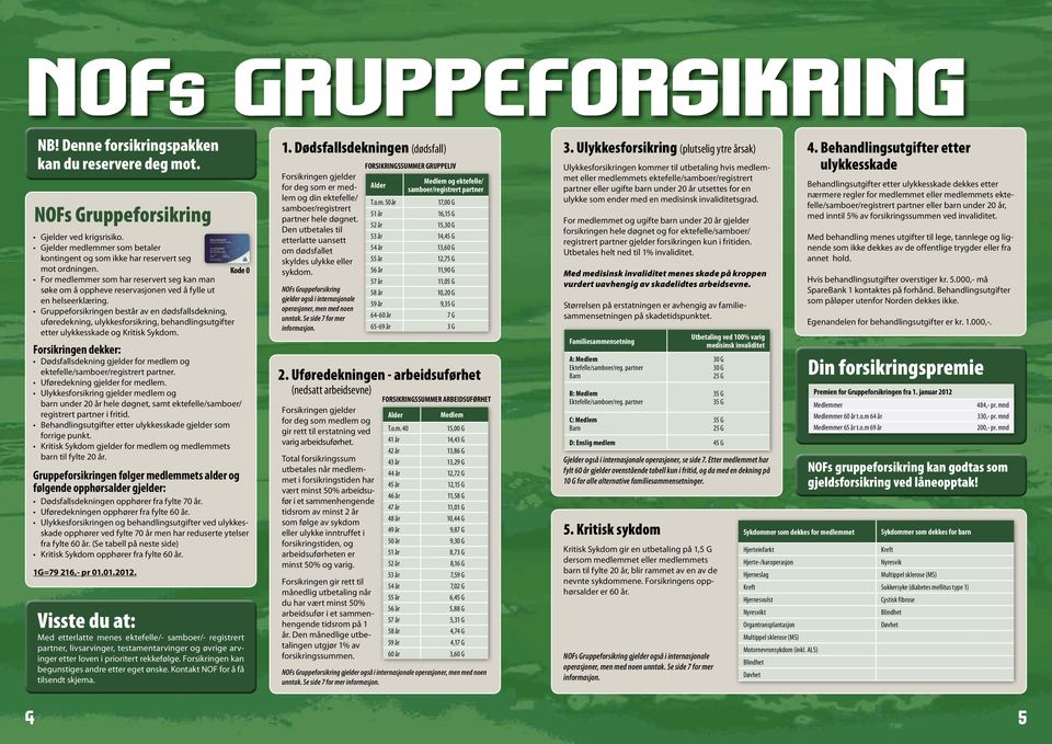 Ulykksfosk jld mdlm o ba ud 20 å hl dø, sam kfll/sambo/ s pa fd. Bhadlsuf ulykksskad jld som fo puk. Ksk Sykdom jld fo mdlm o mdlmms ba l fyl 20 å.