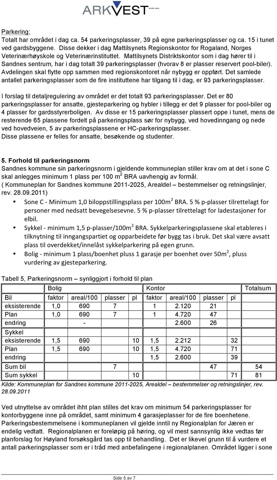 Mattilsynets Distriktskontor som i dag hører til i Sandnes sentrum, har i dag totalt 39 parkeringsplasser (hvorav 8 er plasser reservert pool-biler).