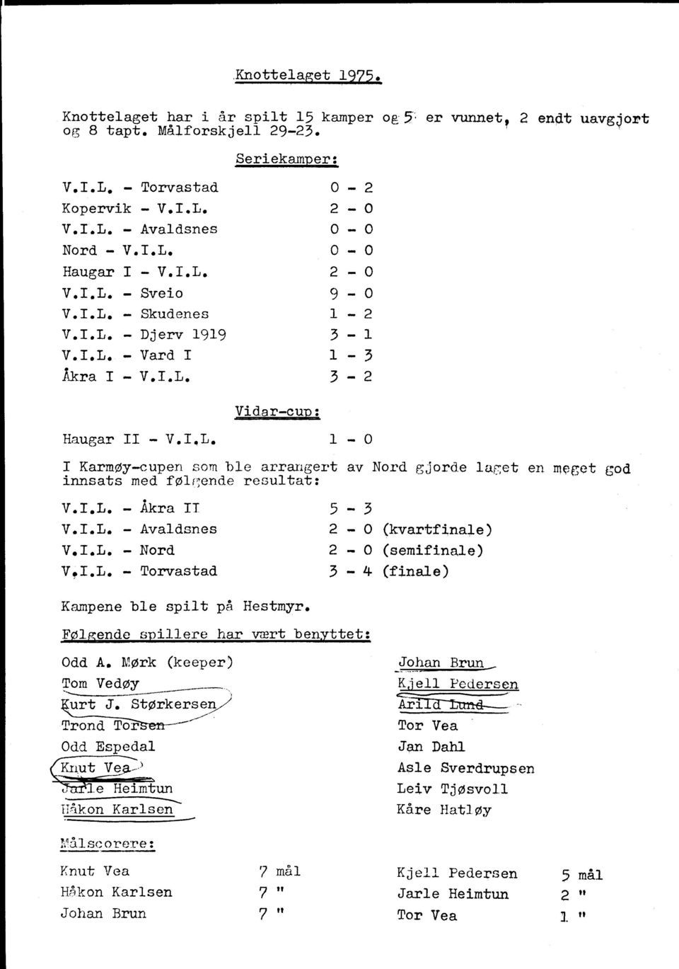 1 0 I Karmøy cuper~ som bje arrangert av Nord gjorde laget en m~g~t god innsats med fø1~ende resultat: V.I.L. Akra IT 5 3 V.I.L. Åvaldsnes 2 0 (kvartfinale) V.I.L. Nord 2 0 (semifin~de) V.I.L. Torvastad 3 4 (finale) Kampene ble spilt på Hestmyr.