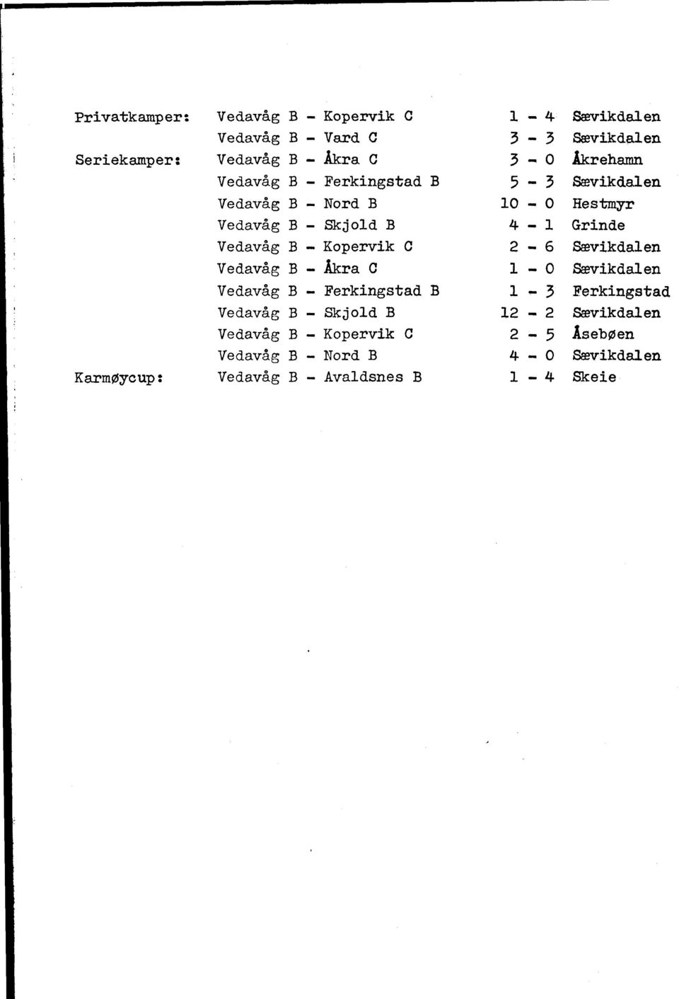 B 5 3 Sævikdalen Vedavåg B Nord B 10 0 Hestmyz Vedavåg B Skjold B 4 1 Grinde Vedavåg B Kopervik G 2 6 Sævi,kdalen