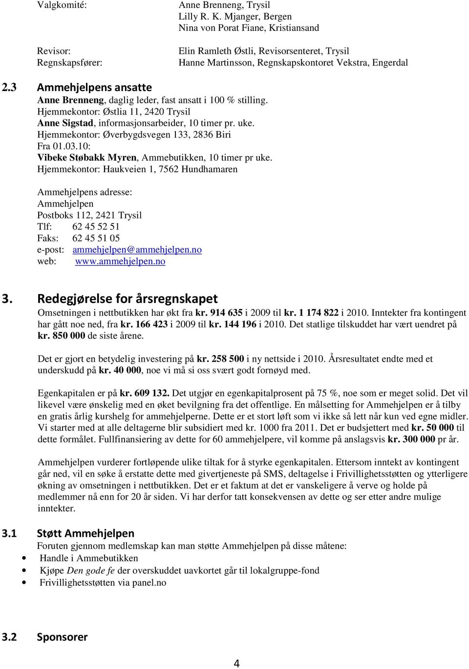 3 Ammehjelpens ansatte Anne Brenneng, daglig leder, fast ansatt i 100 % stilling. Hjemmekontor: Østlia 11, 2420 Trysil Anne Sigstad, informasjonsarbeider, 10 timer pr. uke.