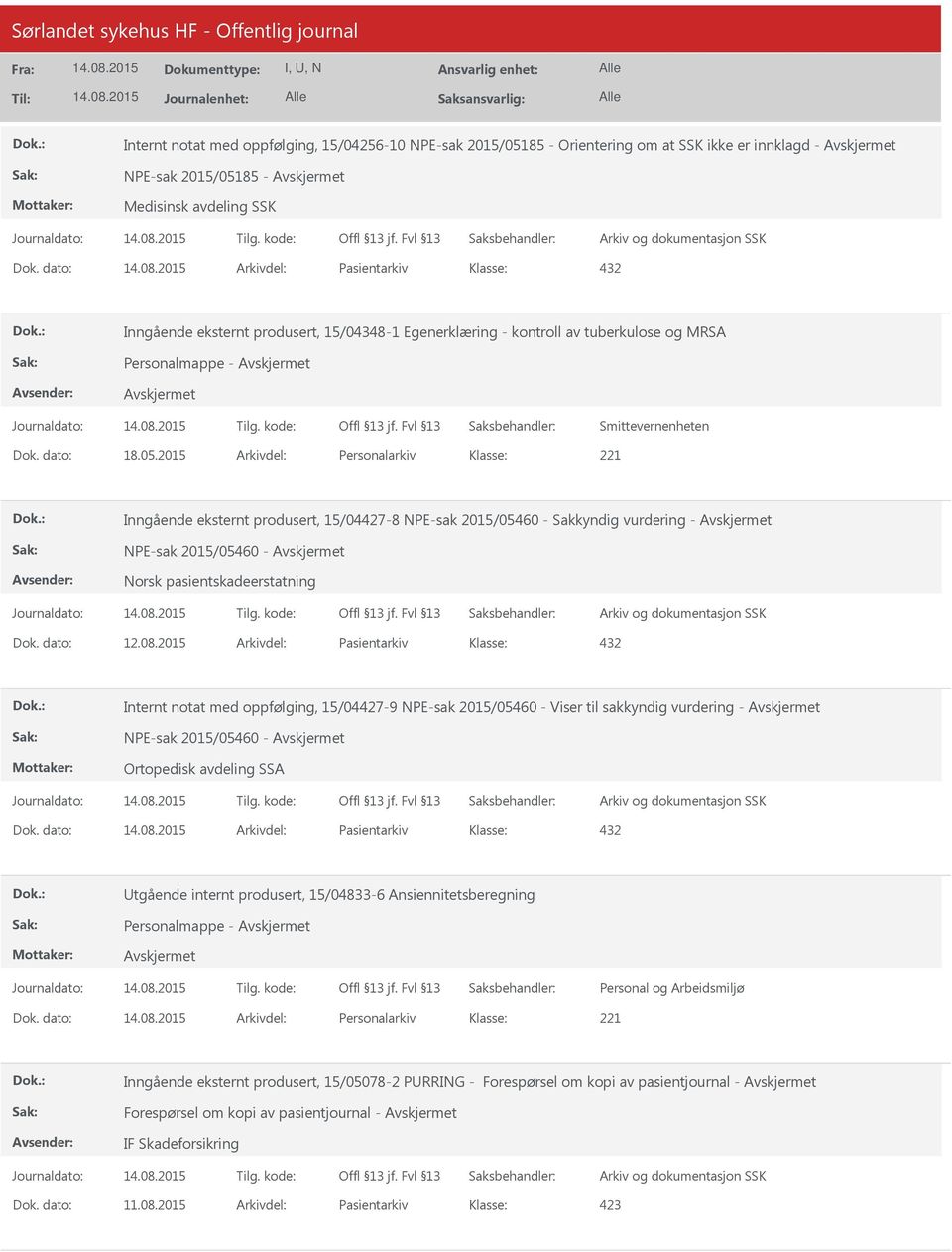 2015 Arkivdel: Personalarkiv Inngående eksternt produsert, 15/04427-8 NPE-sak 2015/05460 - Sakkyndig vurdering - NPE-sak 2015/05460 - Norsk pasientskadeerstatning Dok. dato: 12.08.