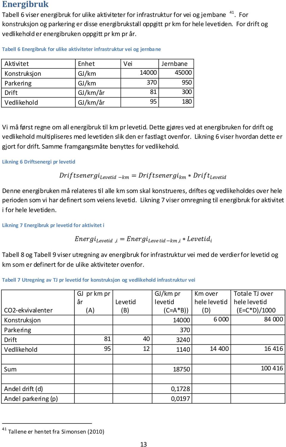 Tabell 6 Energibruk for ulike aktiviteter infrastruktur vei og jernbane Aktivitet Enhet Vei Jernbane Konstruksjon GJ/km 14000 45000 Parkering GJ/km 370 950 Drift GJ/km/år 81 300 Vedlikehold GJ/km/år