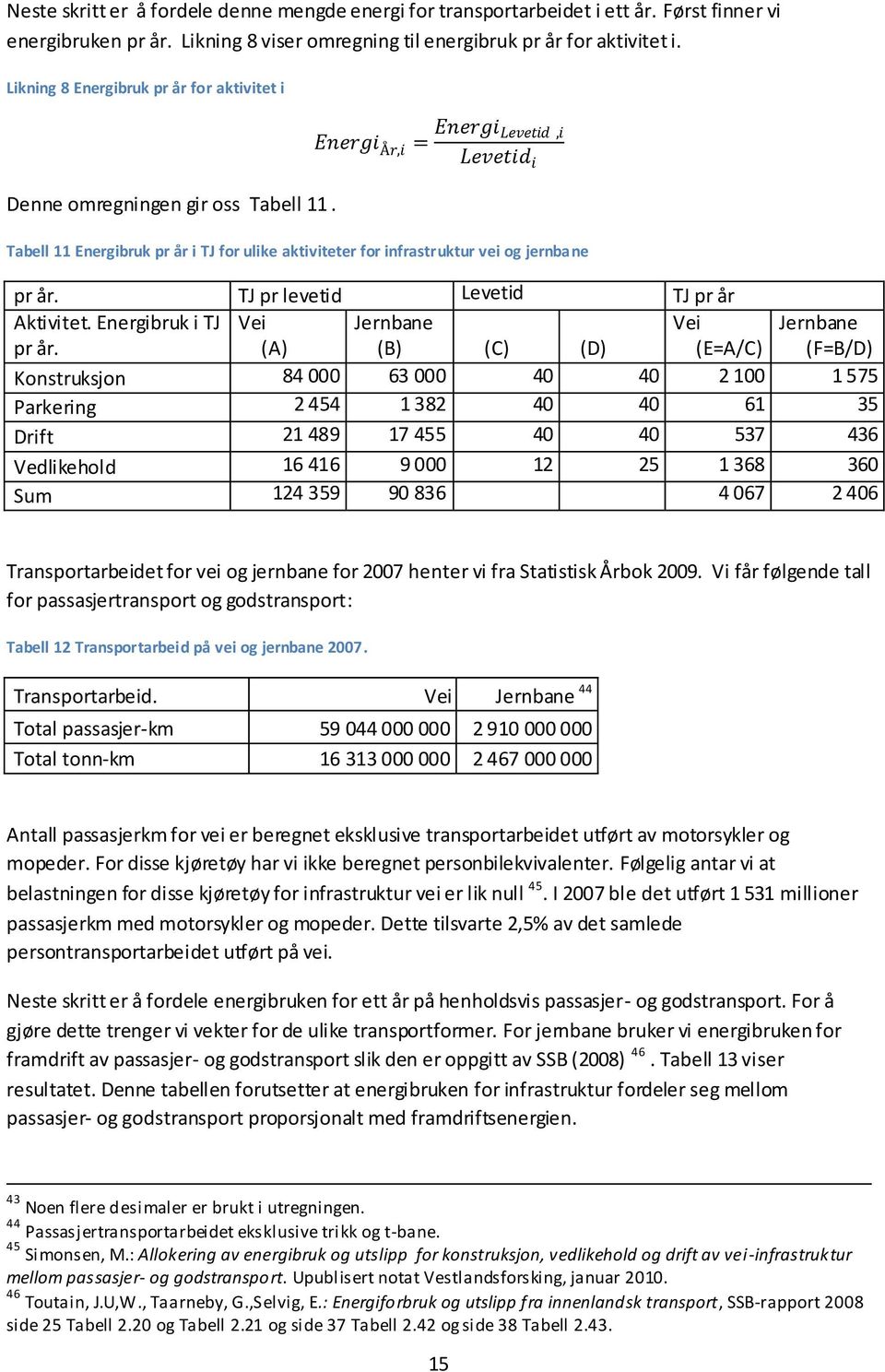 Energi År,i = Energi Levetid,i Levetid i Tabell 11 Energibruk pr år i TJ for ulike aktiviteter for infrastruktur vei og jernbane pr år. TJ pr levetid Levetid TJ pr år Aktivitet. Energibruk i TJ pr år.