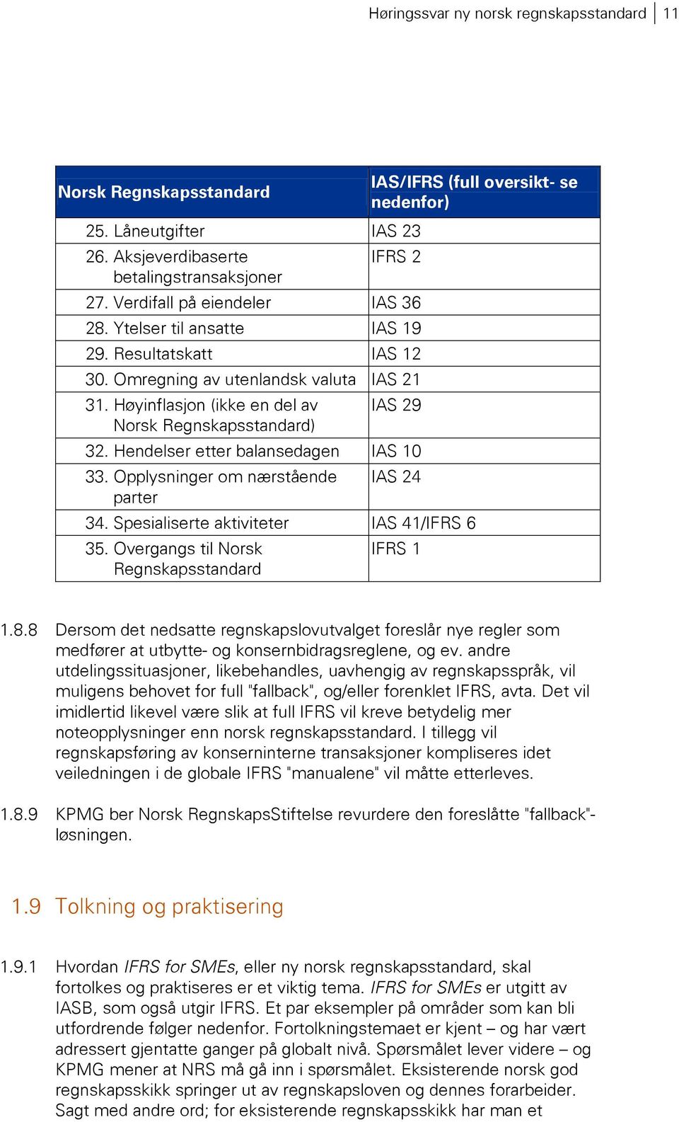 Hendelser etter balansedagen IAS 10 33. Opplysninger om nærstående parter IAS 24 34. Spesialiserte aktiviteter IAS 41/IFRS 6 35. Overgangs til Norsk Regnskapsstandard IFRS 1 1.8.