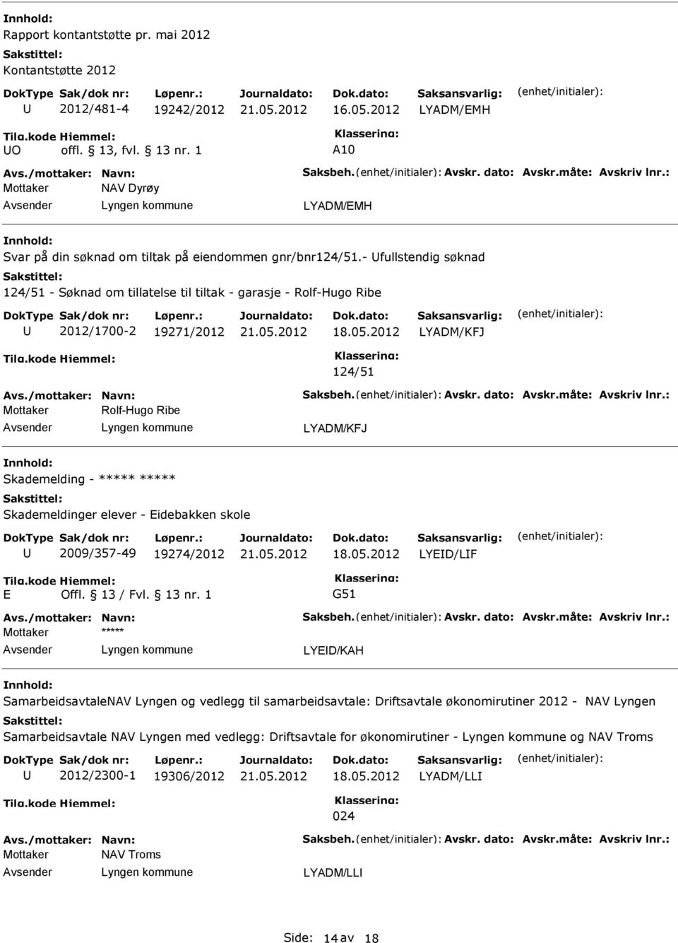 2012 124/51 Avs./mottaker: Navn: Saksbeh. Avskr. dato: Avskr.måte: Avskriv lnr.: Rolf-Hugo Ribe Skademelding - Skademeldinger elever - Eidebakken skole 2009/357-49 19274/2012 18.05.