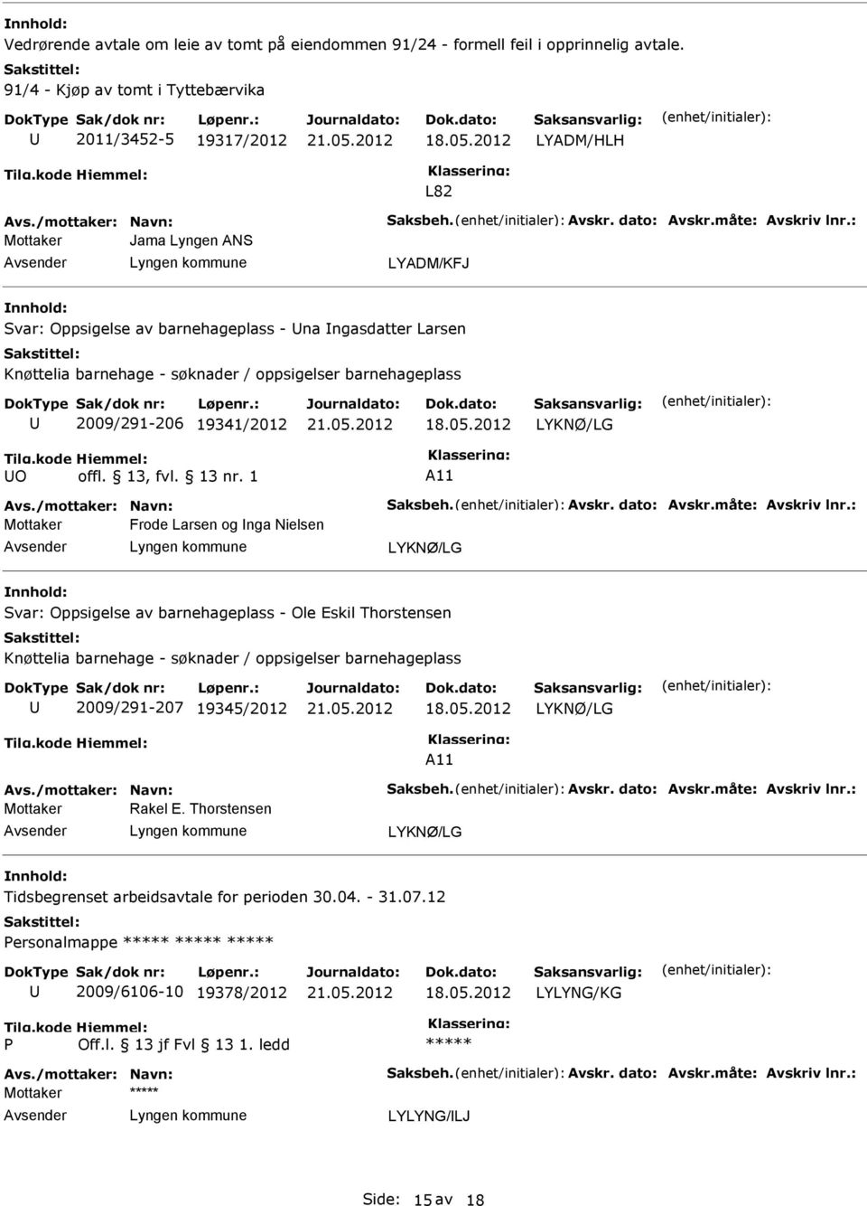 : Jama Lyngen ANS Svar: Oppsigelse av barnehageplass - na Ingasdatter Larsen Knøttelia barnehage - søknader / oppsigelser barnehageplass 2009/291-206 19341/2012 18.05.2012 LYKNØ/LG O offl. 13, fvl.