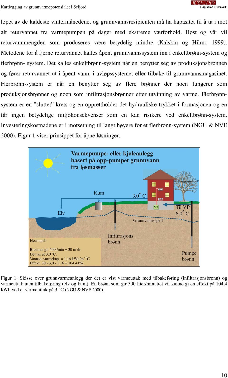 Metodene for å fjerne returvannet kalles åpent grunnvannssystem inn i enkeltbrønn-system og flerbrønn- system.