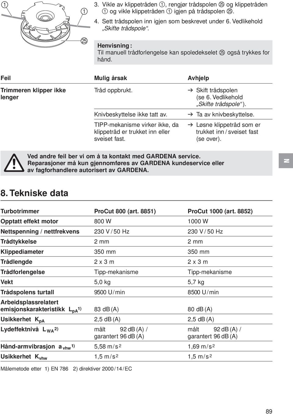 Vedlikehold Skifte trådspole ). Knivbeskyttelse ikke tatt av. v Ta av knivbeskyttelse.