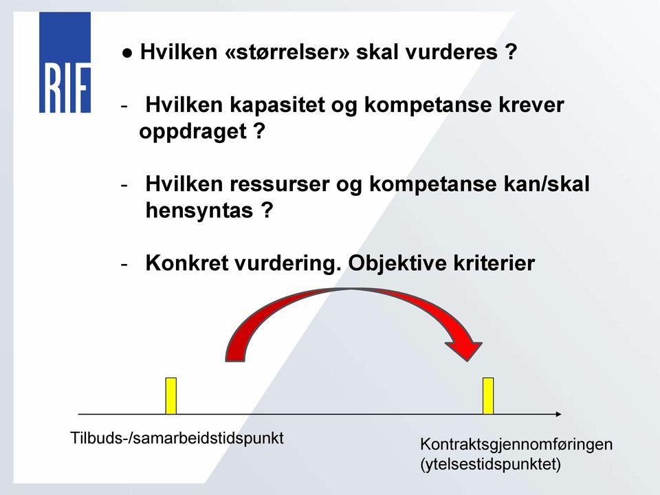 - Hvilken ressurser og kompetanse kan/skal hensyntas?