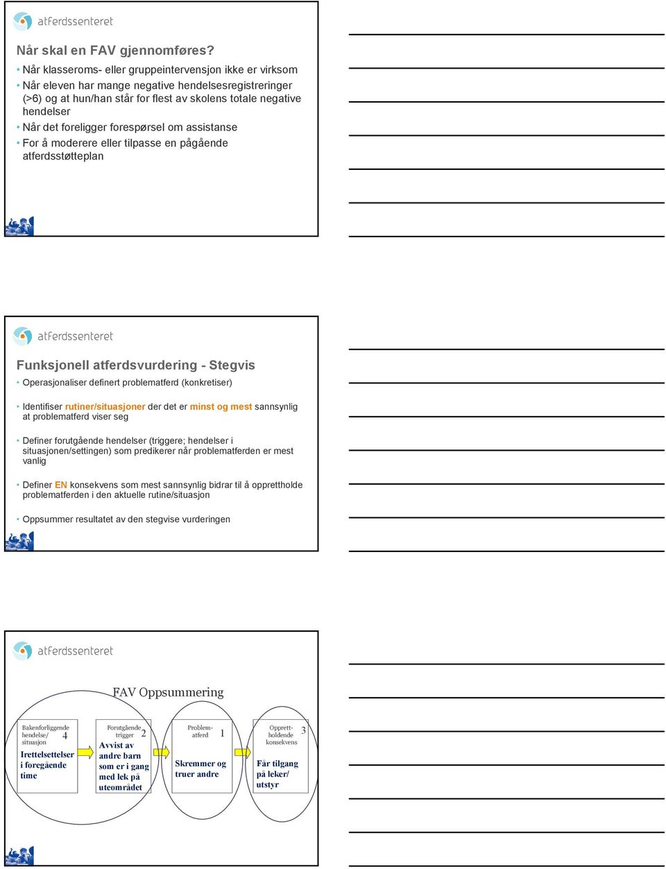 assistanse For å moderere eller tilpasse en pågående atferdsstøtteplan Funksjonell atferdsvurdering - Stegvis Operasjonaliser definert problematferd (konkretiser) Identifiser rutiner/situasjoner der