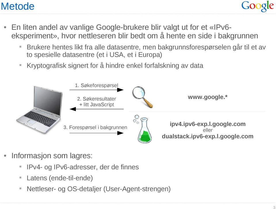 enkel forfalskning av data 1. Søkeforespørsel 2. Søkeresultater + litt JavaScript www.google.* 3. Forespørsel i bakgrunnen ipv4.ipv6-exp.l.google.com eller dualstack.
