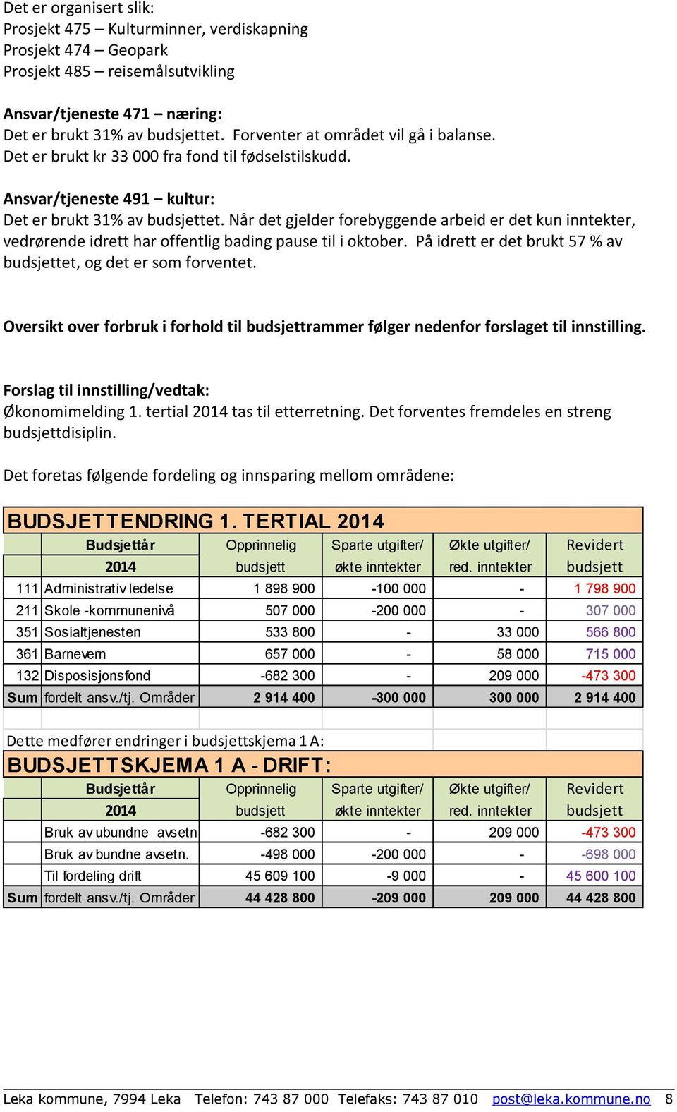 Når det gjelder forebyggende arbeid er det kun inntekter, vedrørende idrett har offentlig bading pause til i oktober. På idrett er det brukt 57 % av budsjettet, og det er som forventet.