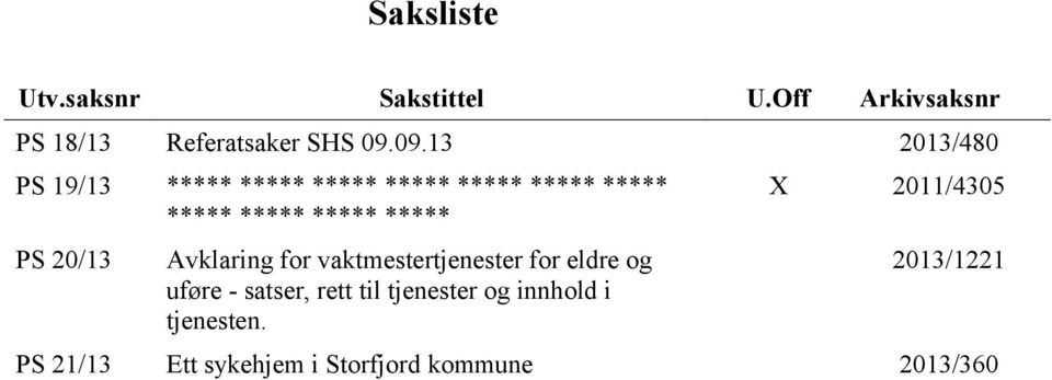 ***** PS 20/13 Avklaring for vaktmestertjenester for eldre og uføre - satser, rett til