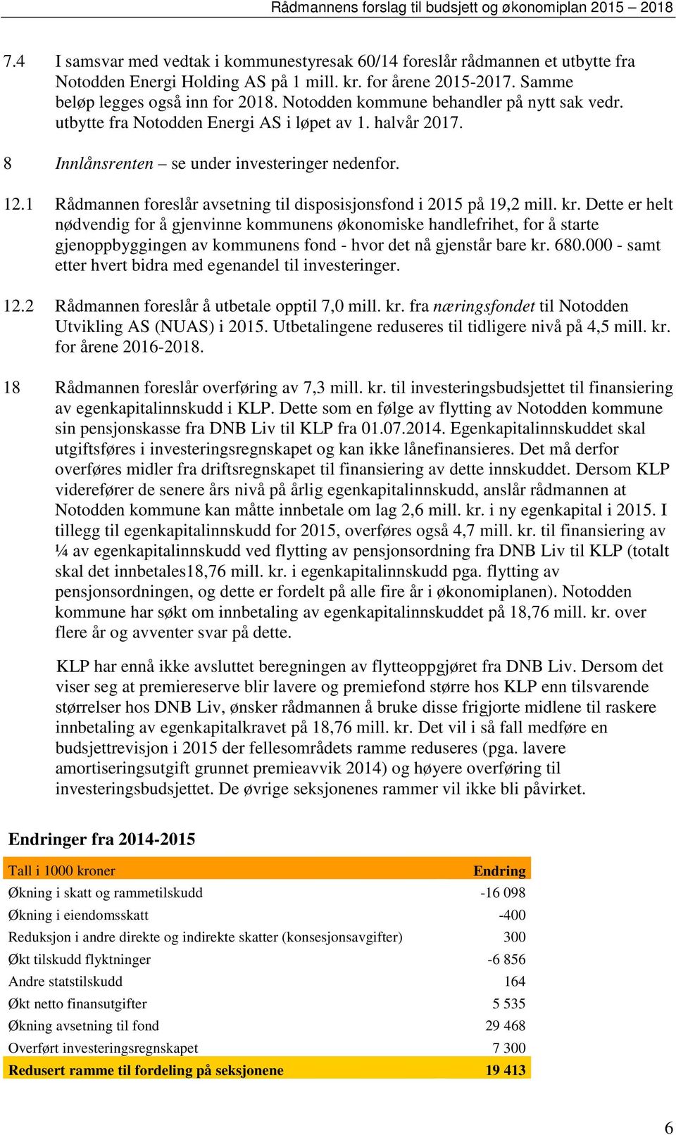 1 Rådmannen foreslår avsetning til disposisjonsfond i 2015 på 19,2 mill. kr.