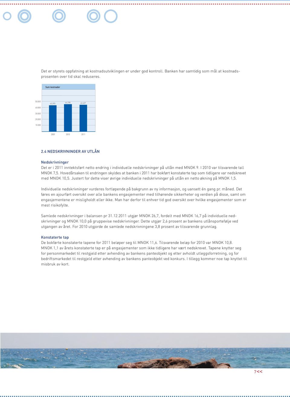 I 2010 var tilsvarende tall MNOK 7,5. Hovedårsaken til endringen skyldes at banken i 2011 har bokført konstaterte tap som tidligere var nedskrevet med MNOK 10,5.