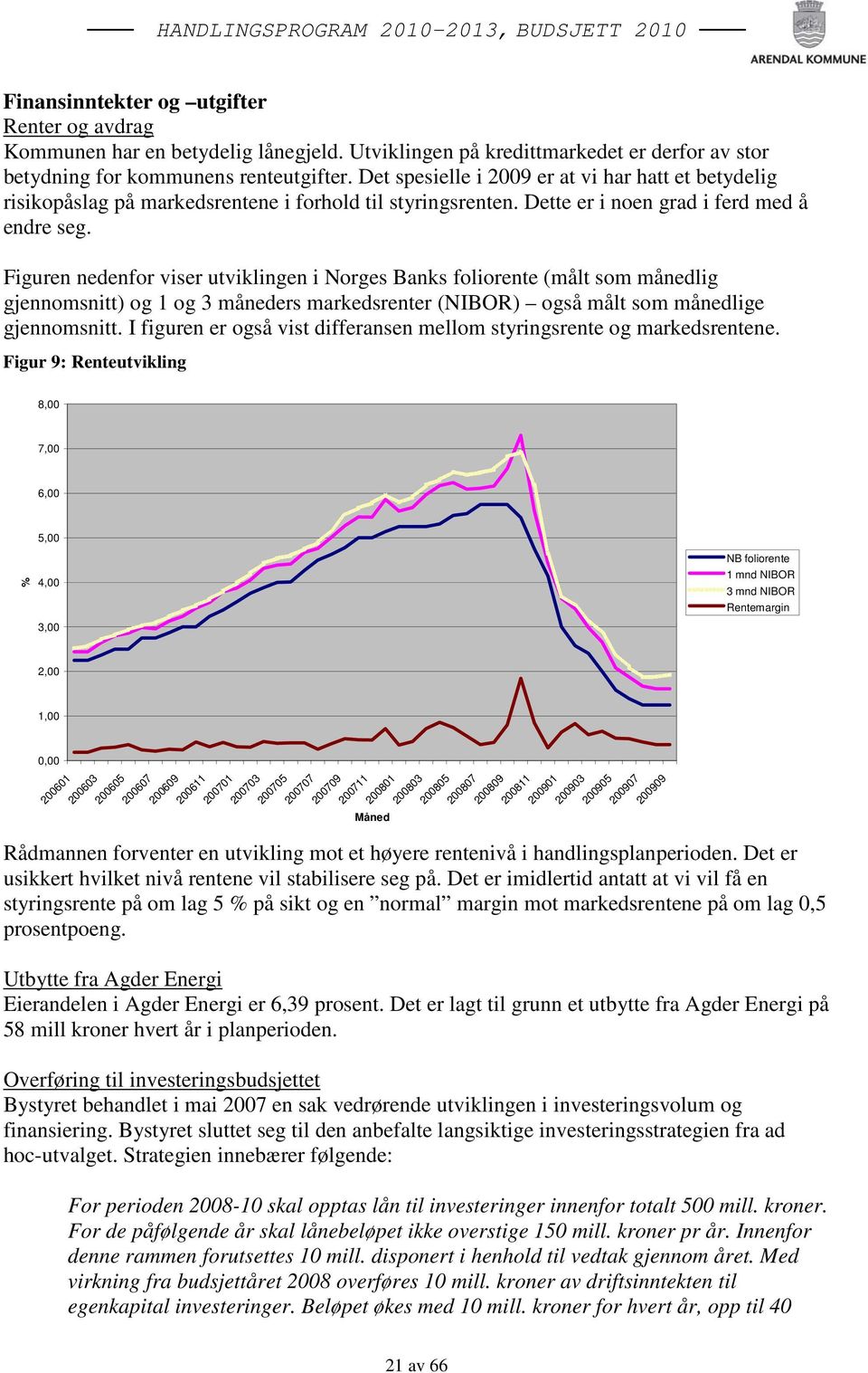 Figuren nedenfor viser utviklingen i Norges Banks foliorente (målt som månedlig gjennomsnitt) og 1 og 3 måneders markedsrenter (NIBOR) også målt som månedlige gjennomsnitt.