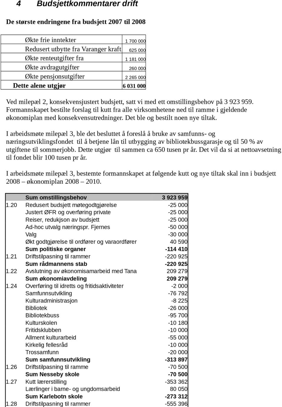 Formannskapet bestilte forslag til kutt fra alle virksomhetene ned til ramme i gjeldende økonomiplan med konsekvensutredninger. Det ble og bestilt noen nye tiltak.