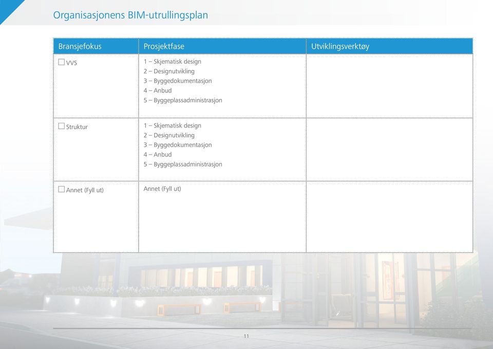 Byggeplassadministrasjon Struktur 1 Skjematisk design 2 Designutvikling 3