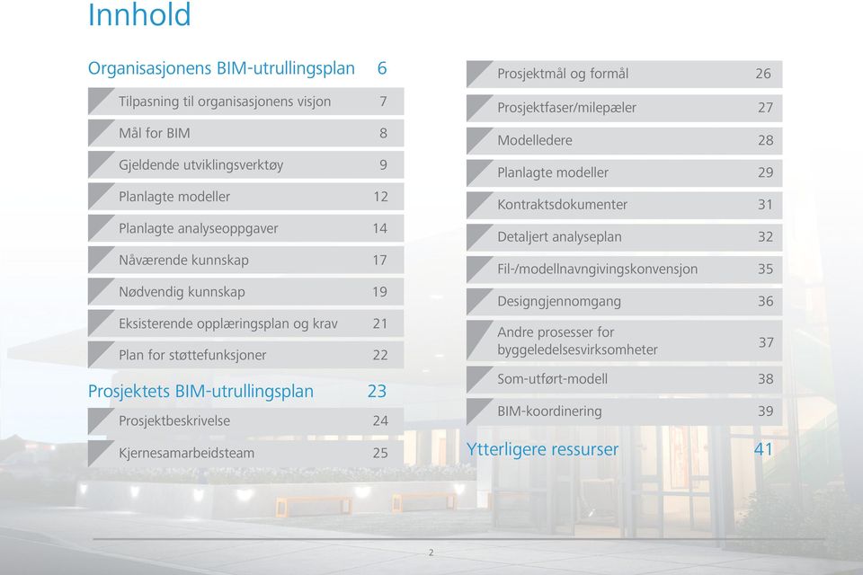 Prosjektbeskrivelse 24 Kjernesamarbeidsteam 25 Prosjektmål og formål 26 Prosjektfaser/milepæler 27 Modelledere 28 Planlagte modeller 29 Kontraktsdokumenter 31 Detaljert