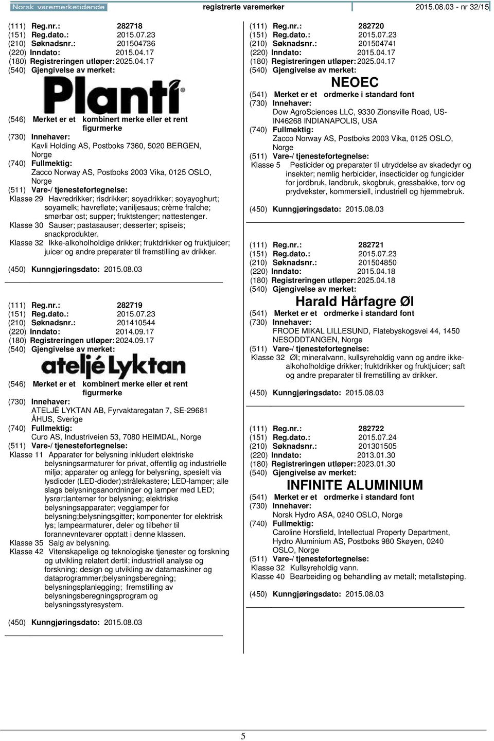 17 (180) Registreringen 2025.04.