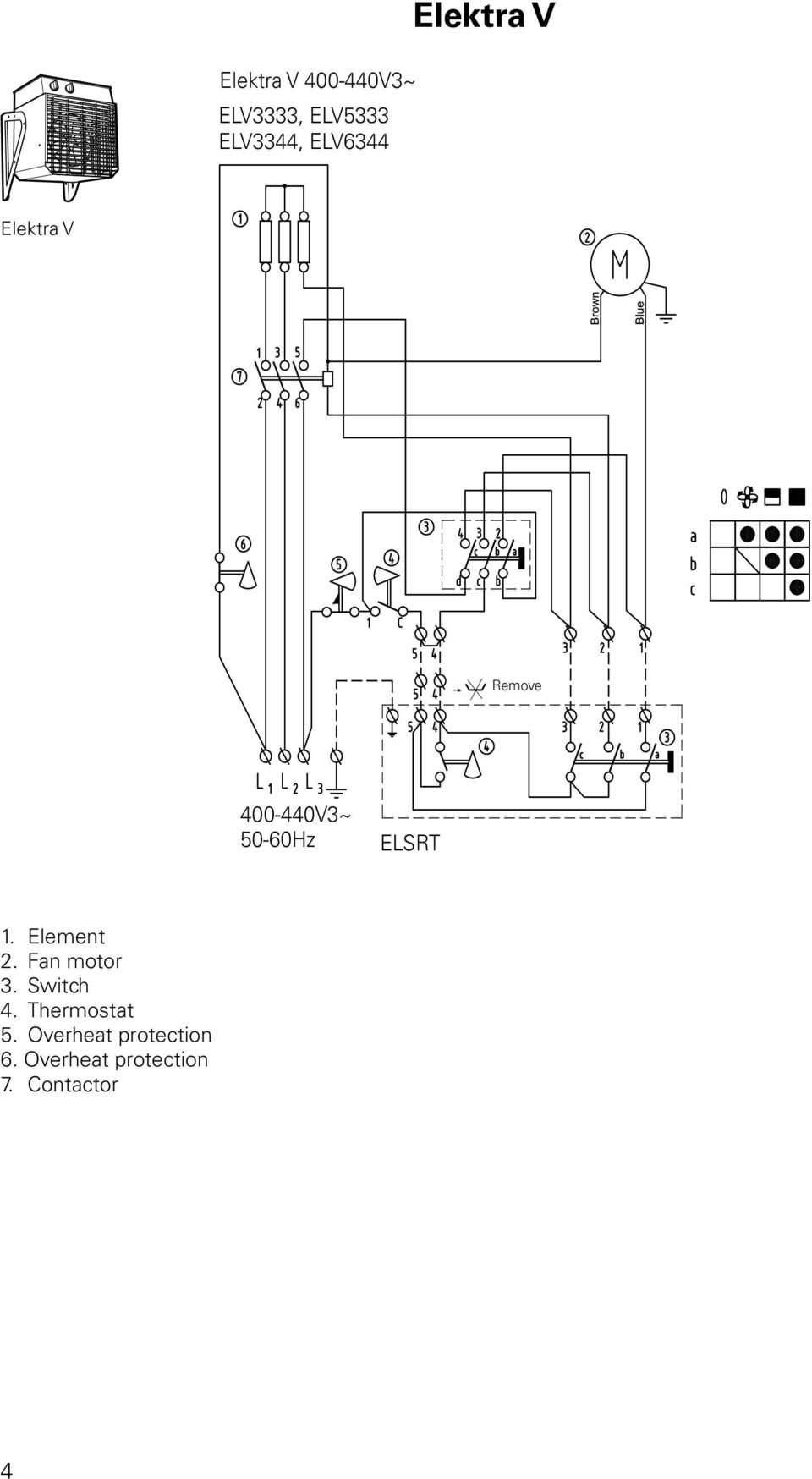 1. Element 2. Fan motor 3. Switch 4. Thermostat 5.