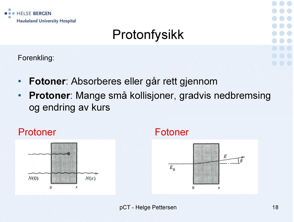 kollisjoner, gradvis nedbremsing og endring