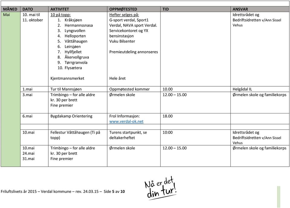 Servicekontoret og YX bensinstasjon Vuku Bilsenter Premieutdeling annonseres Idrettsrådet og Kjentmannsmerket Hele året 1.mai Tur til Mannsjøen Oppmøtested kommer 10.