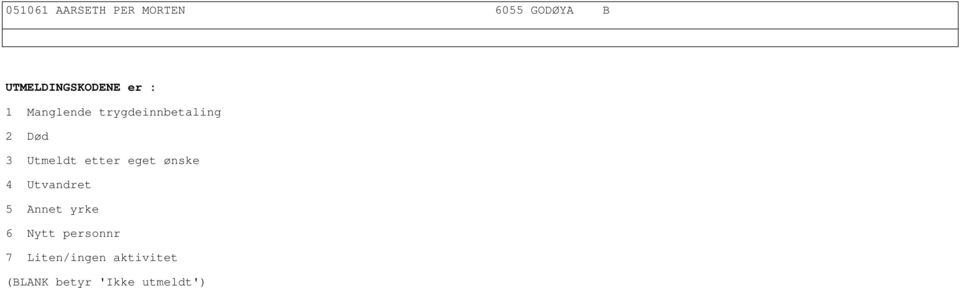 Død 3 Utmeldt etter eget ønske 4 Utvandret 5 Annet