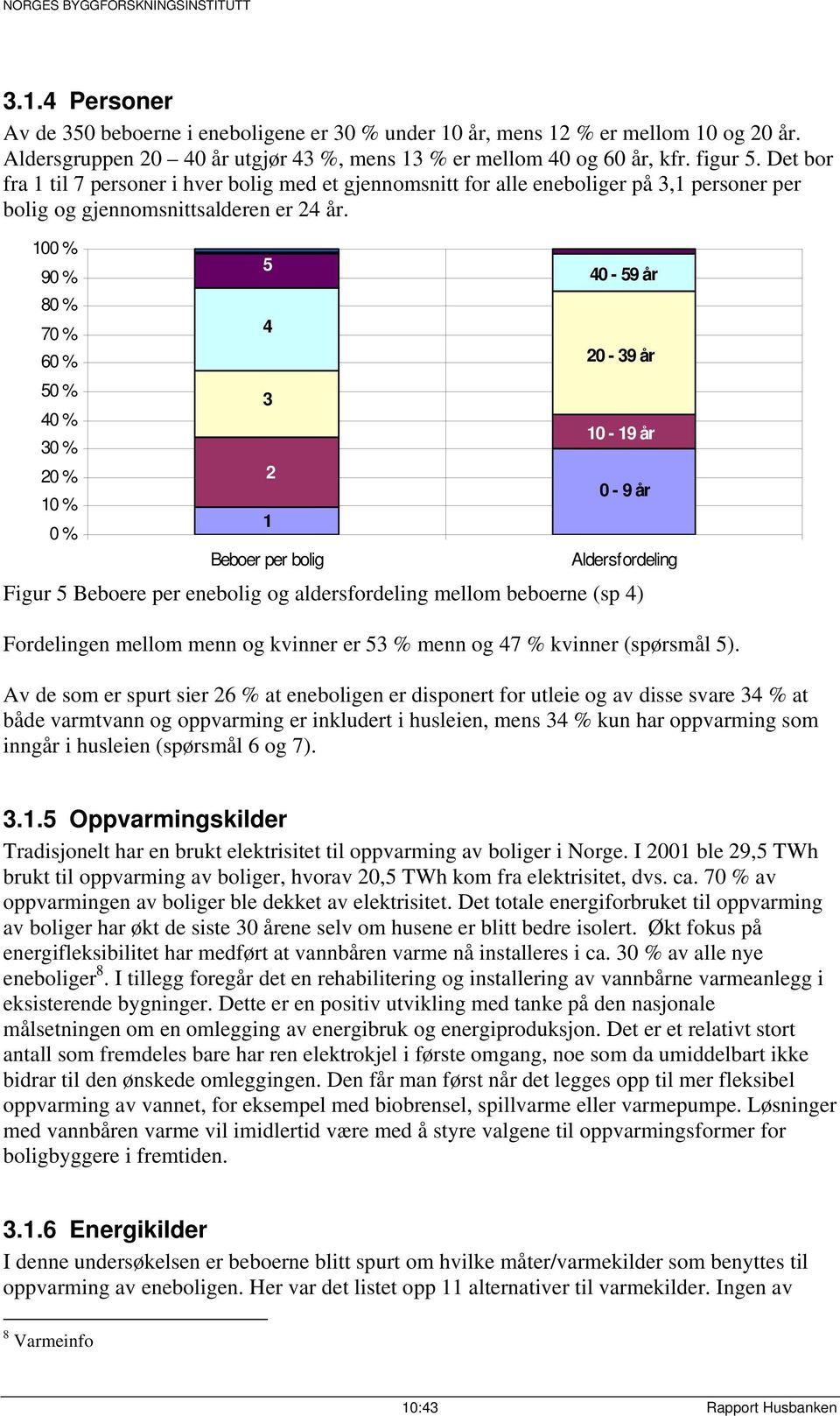 10 9 8 7 6 5 4 2 1 5 4 3 2 1 Beboer per bolig 40-59 år 20-39 år 10-19 år 0-9 år Aldersfordeling Figur 5 Beboere per enebolig og aldersfordeling mellom beboerne (sp 4) Fordelingen mellom menn og