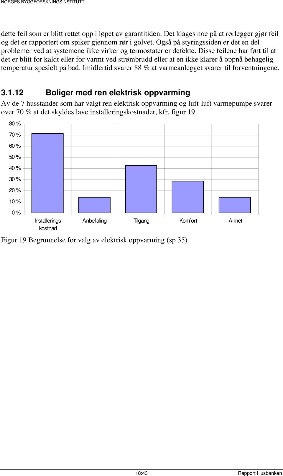 Disse feilene har ført til at det er blitt for kaldt eller for varmt ved strømbrudd eller at en ikke klarer å oppnå behagelig temperatur spesielt på bad.