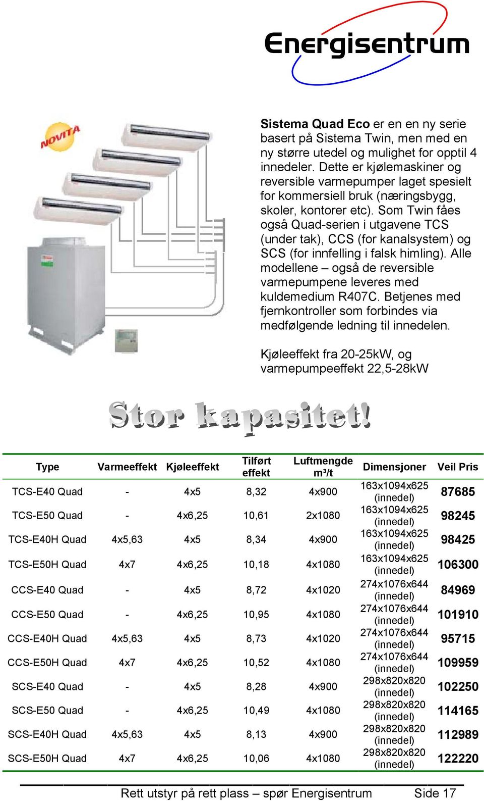 Som Twin fåes også Quad-serien i utgavene TCS (under tak), CCS (for kanalsystem) og SCS (for innfelling i falsk himling). Alle modellene også de reversible varmepumpene leveres med kuldemedium R407C.