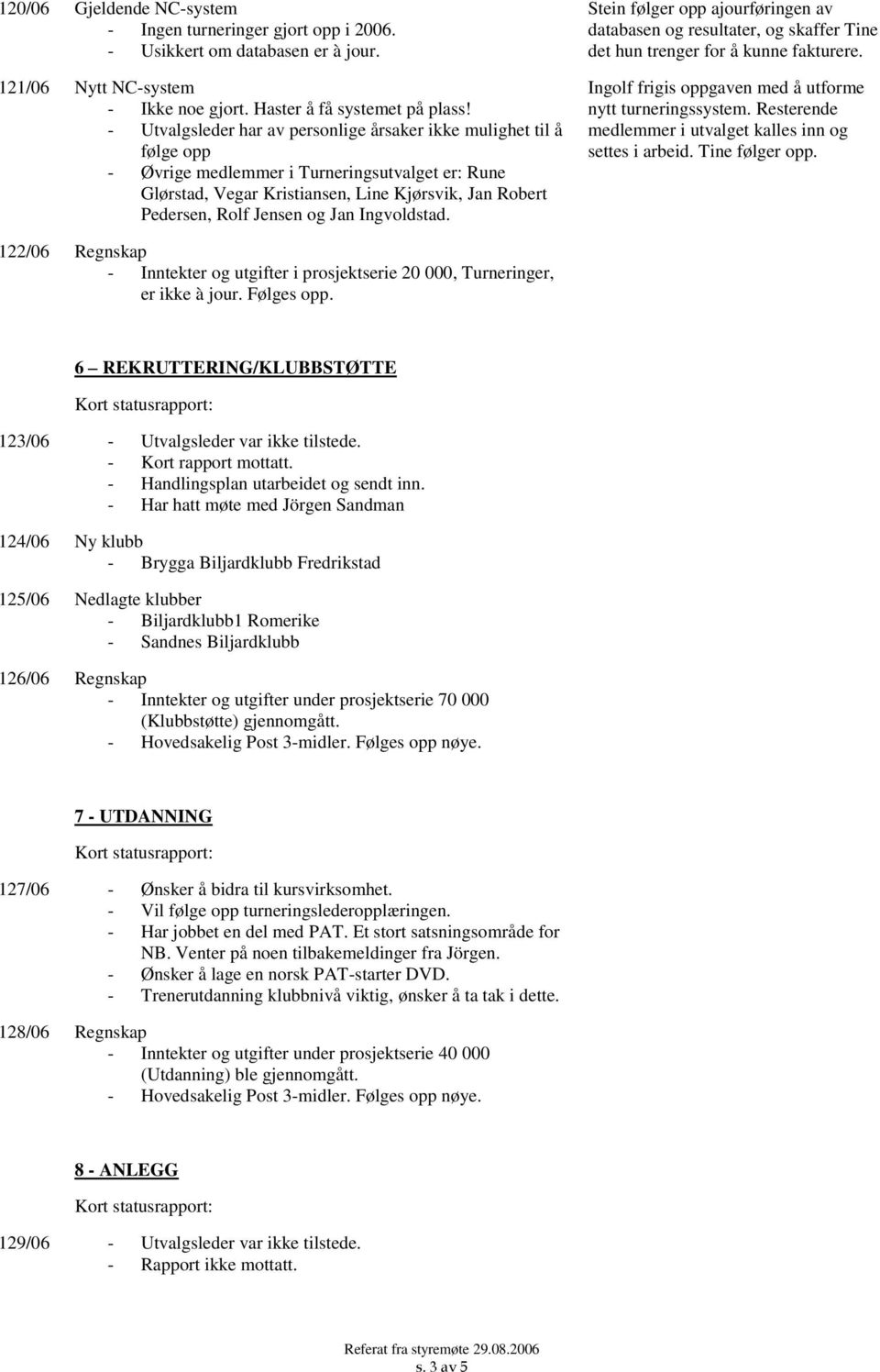 Jan Ingvoldstad. Stein følger opp ajourføringen av databasen og resultater, og skaffer Tine det hun trenger for å kunne fakturere. Ingolf frigis oppgaven med å utforme nytt turneringssystem.